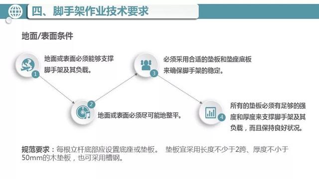 巴黎圣母院起火原因（巴黎圣母院火災(zāi)罪魁禍首是它嗎）(31)