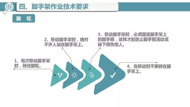 巴黎圣母院起火原因（巴黎圣母院火災(zāi)罪魁禍首是它嗎）(41)