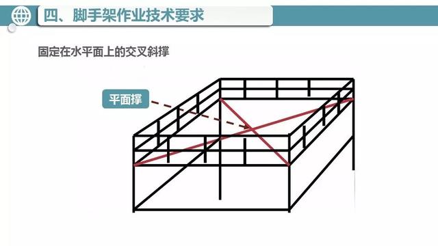 巴黎圣母院起火原因（巴黎圣母院火災(zāi)罪魁禍首是它嗎）(42)