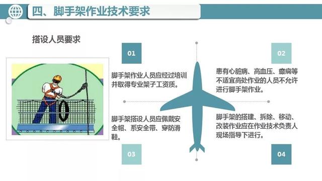 巴黎圣母院起火原因（巴黎圣母院火災(zāi)罪魁禍首是它嗎）(45)