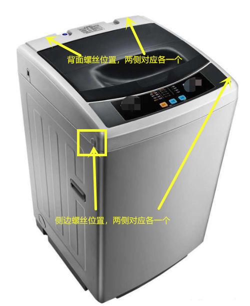 洗衣機(jī)顯示e2如何修理（海爾全自動洗衣機(jī)e2解決方法）(1)