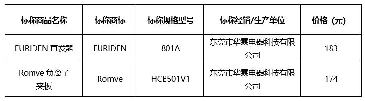 哪種卷發(fā)器好用（20款美發(fā)直發(fā)器實測）(5)