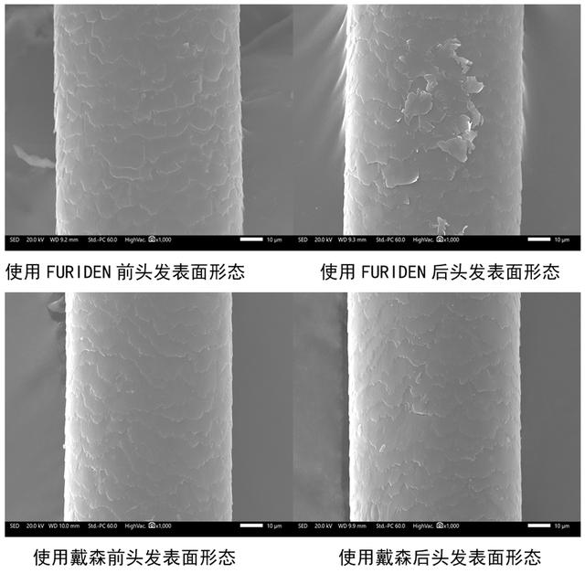 哪種卷發(fā)器好用（20款美發(fā)直發(fā)器實測）(12)