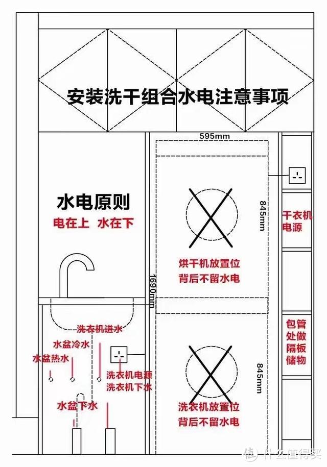 烘干機(jī)什么牌子好（2022年618熱泵烘干機(jī)選購(gòu)攻略）(8)