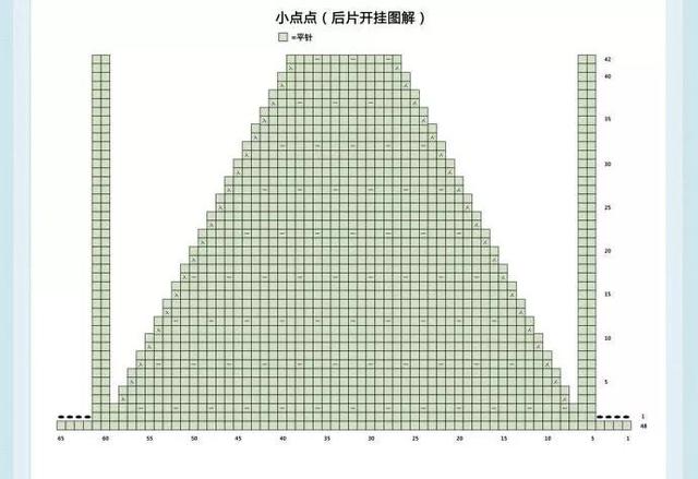 手工編織毛衣圖解（24款好看的寶寶毛衣推薦）(27)