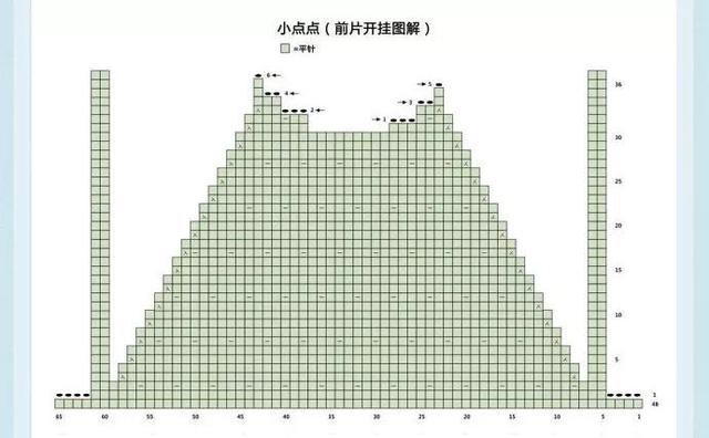 手工編織毛衣圖解（24款好看的寶寶毛衣推薦）(28)