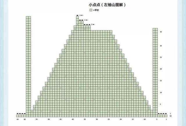 手工編織毛衣圖解（24款好看的寶寶毛衣推薦）(30)