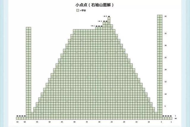 手工編織毛衣圖解（24款好看的寶寶毛衣推薦）(31)