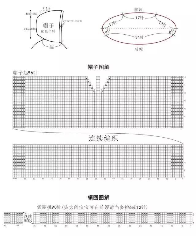 手工編織毛衣圖解（24款好看的寶寶毛衣推薦）(40)
