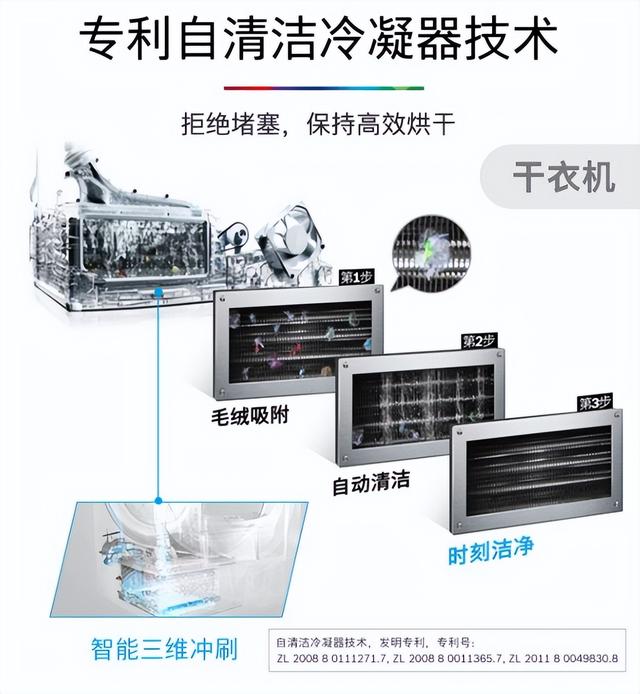 熱泵烘干機哪個品牌好（家用熱泵烘干機怎么選）(11)