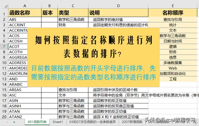 按順序排列excel（excel表格怎么按指定的順序排序）(1)