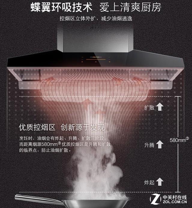 什么牌子吸油煙機(jī)最好（中國(guó)吸油煙機(jī)的十大名牌）(14)