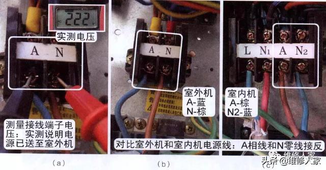 格力空調(diào)e1最簡(jiǎn)單的處理方法（格力空調(diào)顯示e1故障怎么辦）(8)