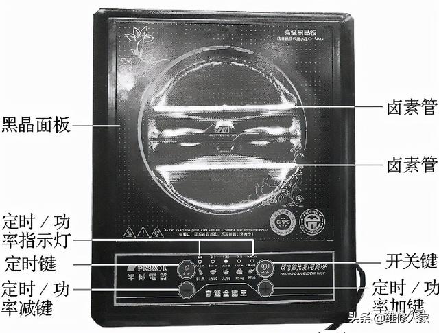 光波爐原理是什么（光波爐結(jié)構(gòu)組成及工作原理）(1)