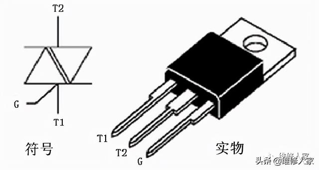 光波爐原理是什么（光波爐結(jié)構(gòu)組成及工作原理）(9)