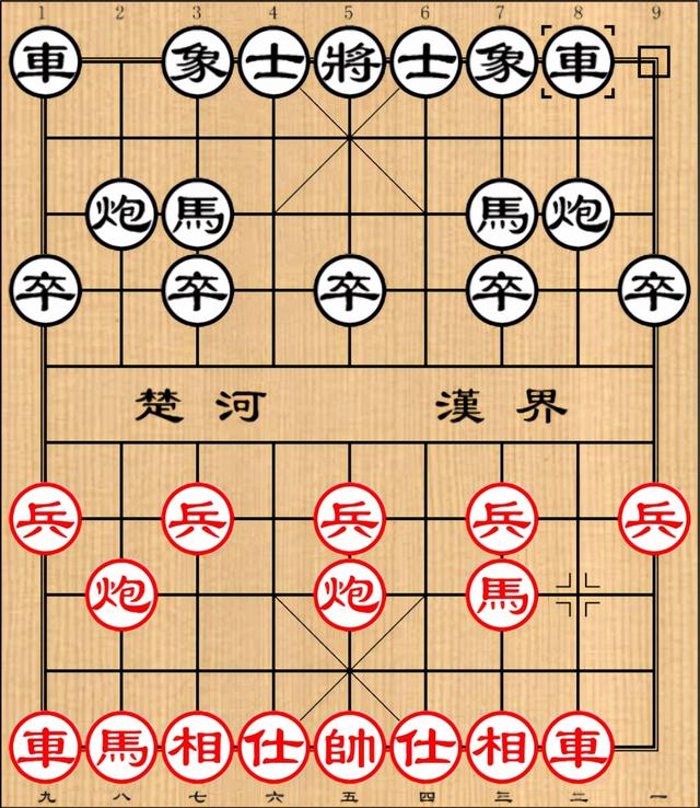 怎樣下象棋（初學(xué)者學(xué)習(xí)象棋的方法）(2)