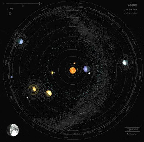 太陽系八大行星示意圖（太陽系八大行星運動軌跡示意圖）(3)