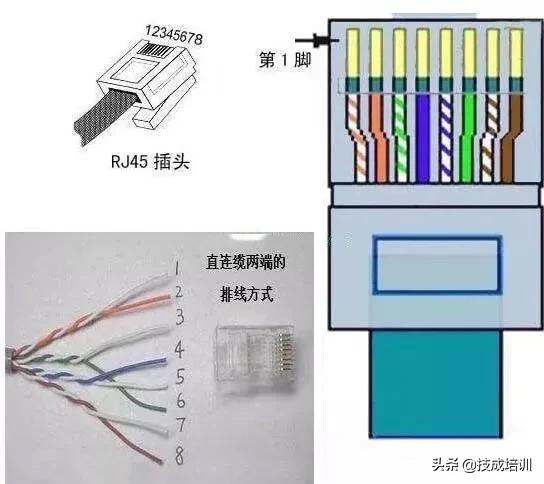 水晶頭怎么接（網(wǎng)線水晶頭的正確接法圖）(3)