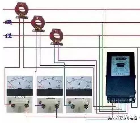 查漏電點最簡單的方法（家庭線路如何檢查漏電）(4)