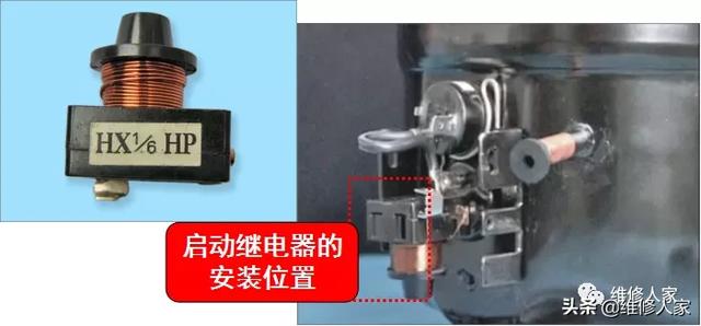 冰箱啟動器壞了怎么維修（電冰箱啟動器的結(jié)構(gòu)原理與檢修）(2)