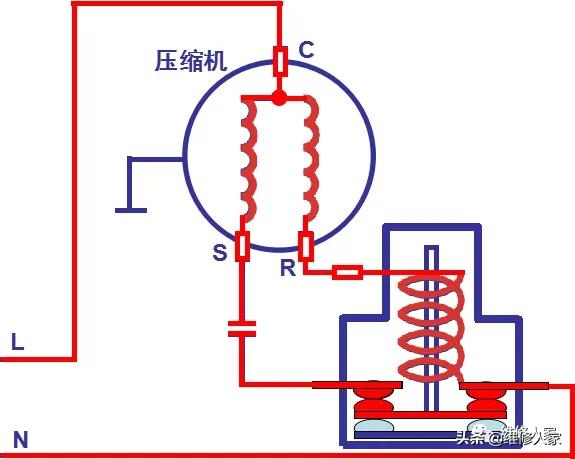 冰箱啟動器壞了怎么維修（電冰箱啟動器的結(jié)構(gòu)原理與檢修）(3)