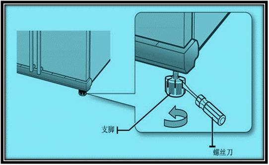 冰箱響個(gè)不停怎么處理（冰箱有噪音的解決辦法）(2)