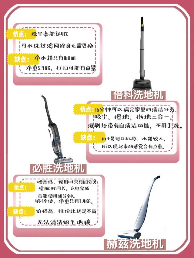 洗地機(jī)十大品牌（洗地機(jī)推薦哪款值得買）(5)