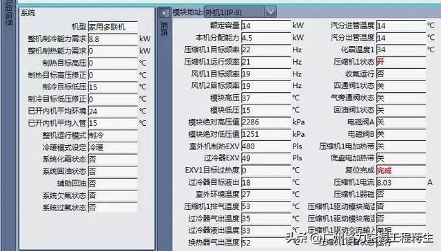 格力空調(diào)e2故障是什么原因（格力多聯(lián)機(jī)e2最快修復(fù)方法）(8)