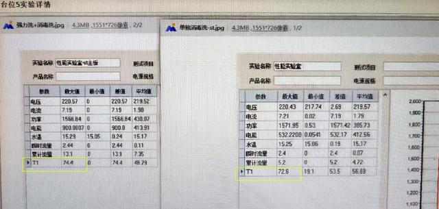 華帝洗碗機(jī)質(zhì)量怎么樣（華帝洗碗機(jī)JWV12-A6深度測(cè)評(píng)）(13)