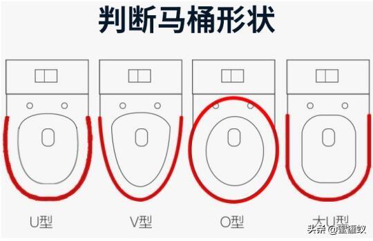 馬桶蓋怎么換（馬桶蓋壞了安裝方法圖解）(4)