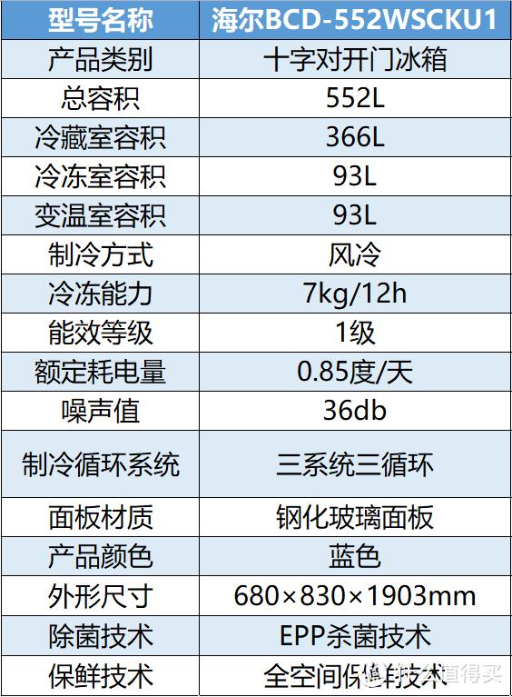 冰箱什么牌子的冰箱最好（冰箱保姆級(jí)攻略與機(jī)型推薦）(30)