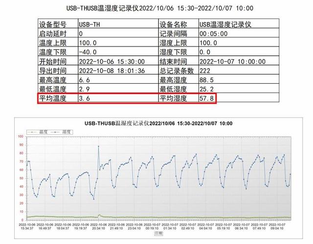 tcl冰箱質量怎么樣（tcl格物冰箱q10 深度評測）(29)