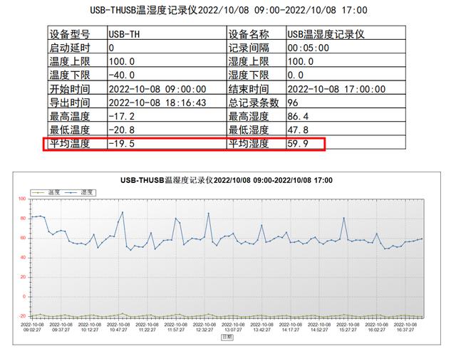 tcl冰箱質量怎么樣（tcl格物冰箱q10 深度評測）(31)