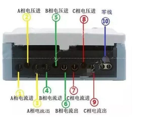 電表的正確接法（各種電表怎么接線）(6)