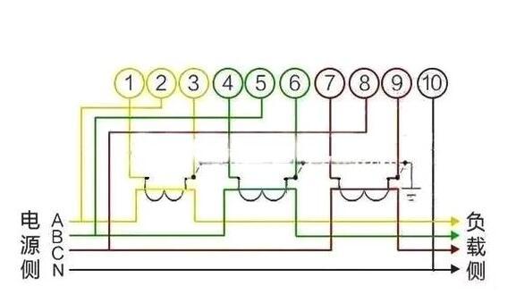 電表的正確接法（各種電表怎么接線）(7)