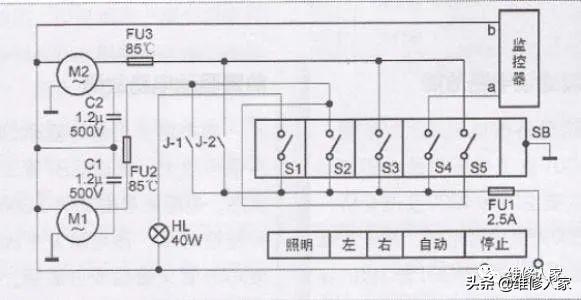 油煙機(jī)不轉(zhuǎn)了怎么維修（抽油煙機(jī)常見的故障與維修方法）(1)